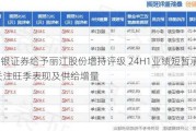 中银证券给予丽江股份增持评级 24H1业绩短暂承压 关注旺季表现及供给增量