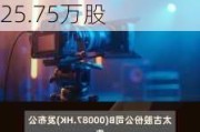 太古股份公司B(00087)6月11日斥资约260.61万港元回购25.75万股