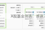 A股基金筛选：谁进入同类前1/4?