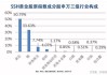 贵金属起飞，有色金属ETF(512400)、金ETF(159834)盘中涨超2%