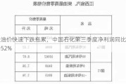 受油价快速下跌拖累，中国石化第三季度净利润同比骤降52%