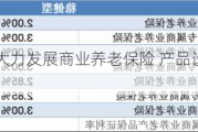 肖远企：要大力发展商业养老保险 产品设计要更加简单 便捷 稳健