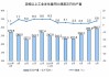 国家统计局：8月份规模以上工业增加值同比实际增长4.5%