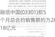 融信中国(03301)前5个月总合约销售额约为28.18亿元