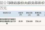 新三板创新层公司晓达股份大宗交易折价34.78%，成交金额19.5万元