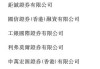 宜搜科技上市首日高开近50% 公开发售获114.59倍认购