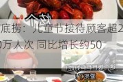 海底捞：儿童节接待顾客超220万人次 同比增长约50%