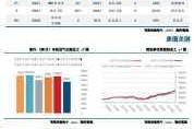 【热点报告】如何看待工业硅盘面的大幅上涨？