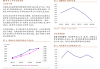 美股异动丨苹果逆势涨2.7%，连续六个季度营收和盈利均超预期