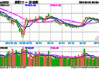 财通医药健康混合A：净值0.9023元，下跌0.58%，近1个月收益率-1.93%