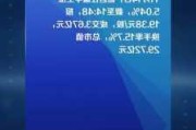 新中港下跌5.04%，报7.54元/股