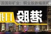 万国国际矿业：铜业股跌幅居前，跌近 11%