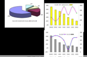 平潭发展：首次回购约467万股