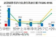 北方华创：预计上半年净利25.7亿―29.6亿，同比增长43%―65%