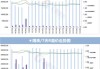 AIMS荣鹰证券:黄金ETF市场六个月来首次出现资金流出