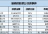 零售股回调 丽尚国潮跌逾5%