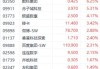 香港科技探索(01137.HK)：溢价20.8% 拟2.15亿港元回购1亿股股份