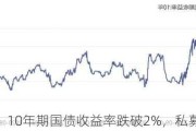 10年期国债收益率跌破2%，私募最新研判