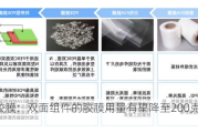 光伏胶膜：双面组件的胶膜用量有望降至200克/平米