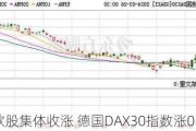 欧股集体收涨 德国DAX30指数涨0.55%