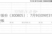 电声股份（300805）：7月9日09时31分触及涨停板