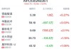 AIPC概念盘中拉升，领益智造涨5.27%