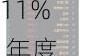 力劲科技绩后拉升超11% 年度净利润达5.18亿港元