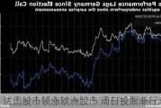 法国股市领涨欧洲股市 周日投票渐行渐近