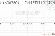 ST华微（600360）：7月16日11时14分触及涨停板