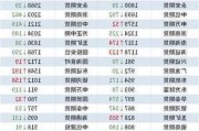 光大期货：5月22日有色金属日报