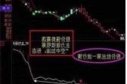 庄股横盘跌停的原因是什么？