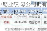 固生堂公布中期业绩 母公司拥有人应占溢利约1.07亿元同比增长15.22%