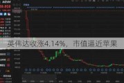 英伟达收涨4.14%，市值逼近苹果