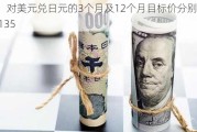 渣打：对美元兑日元的3个月及12个月目标价分别定于140及135