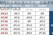 姜志宏：单纯的长寿的意义不大，抗衰老技术是为了减少疾病和失能的发生