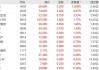 铭腾国际上涨10.43%，报4.66美元/股