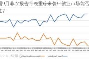 美国9月非农报告今晚重磅来袭！就业市场能否展现韧性？