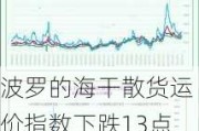 波罗的海干散货运价指数下跌13点：海岬型船运价指数逆势上涨4.7%