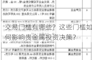 交易门槛有哪些？这些门槛如何影响贵金属投资决策？