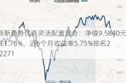 华商新趋势优选灵活配置混合：净值9.5840元下跌1.76%，近6个月收益率5.75%排名291|2271