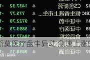 麦斯莫医疗盘中异动 急速上涨5.09%