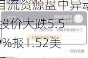 自流资源盘中异动 股价大跌5.59%报1.52美元