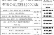 大德传媒股东陈德伟减持3500万股 股东柏年长青投资控股（深圳）有限公司增持3500万股