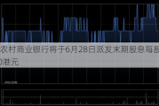 重庆农村商业银行将于6月28日派发末期股息每股0.316840港元