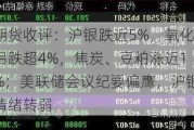 期货收评：沪银跌近5%，氧化铝跌超4%，焦炭、豆粕涨近1%；美联储会议纪要偏鹰，沪银情绪转弱