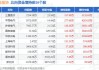 ST数源：公司涉及股权转让纠纷 涉案金额1.7亿元