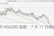 澳大利亚 SP/ASX200 指数：7 月 11 日收盘上涨 72.80 点