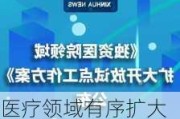 医疗领域有序扩大开放 外商设立独资医院试点方案公布