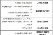 刚刚，招商银行、5家理财子被罚！