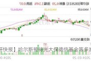 【调研快报】哈尔斯接待光大保德信基金等多家机构调研